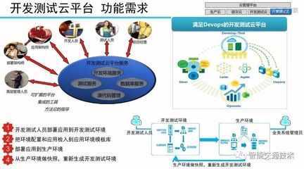 智慧物流云數據中心規劃方案 技術服務與技術開發